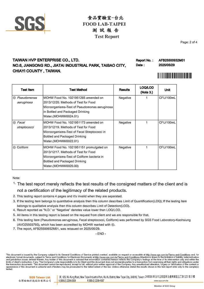 ProcessWaterF.Streptococci+C
